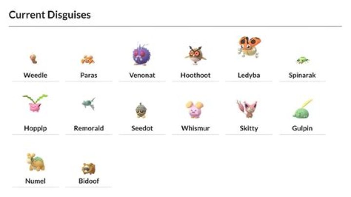 Pokemon Go: All Ditto disguises revealed (October/November 2019)
