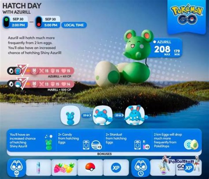 Pokémon Go Azurill Hatch Day event guide