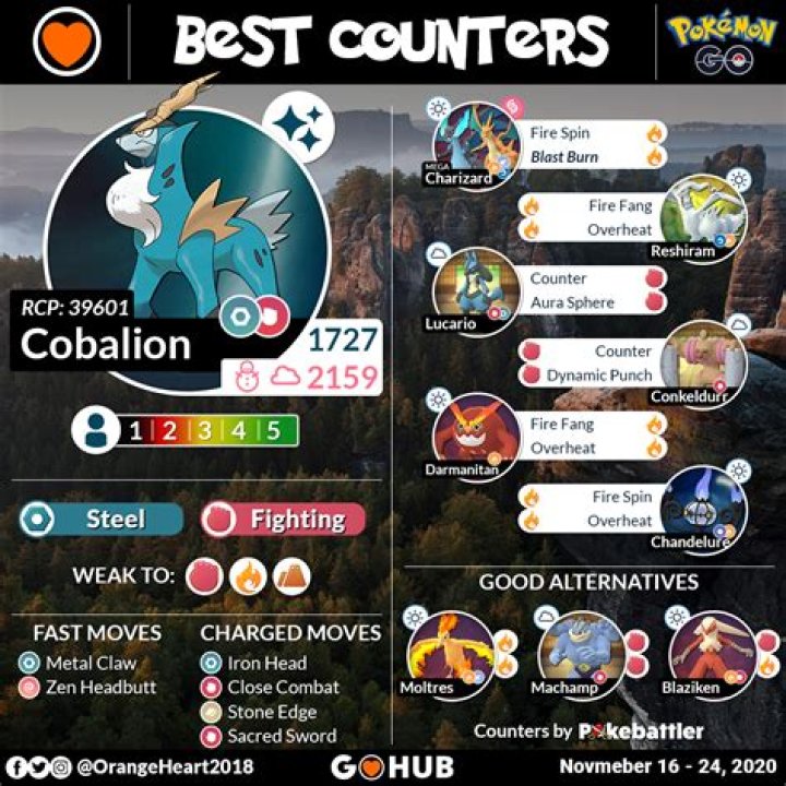 Pokemon GO: Cobalion Raid, Stats, Counters, Weaknesses, & Best Movesets