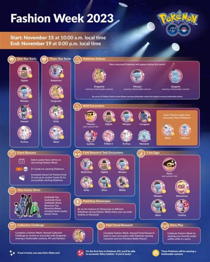 Pokémon Go Fashion Week 2023 event guide