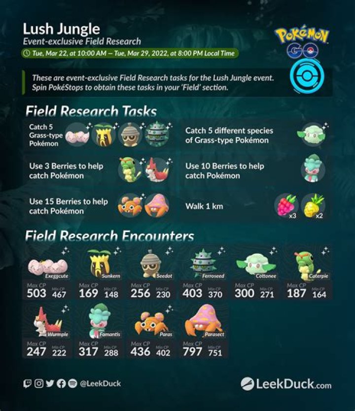 Pokemon Go Lush Jungle event: date & time, Fomantis, Lurantis, Tapu Lele debuts, more