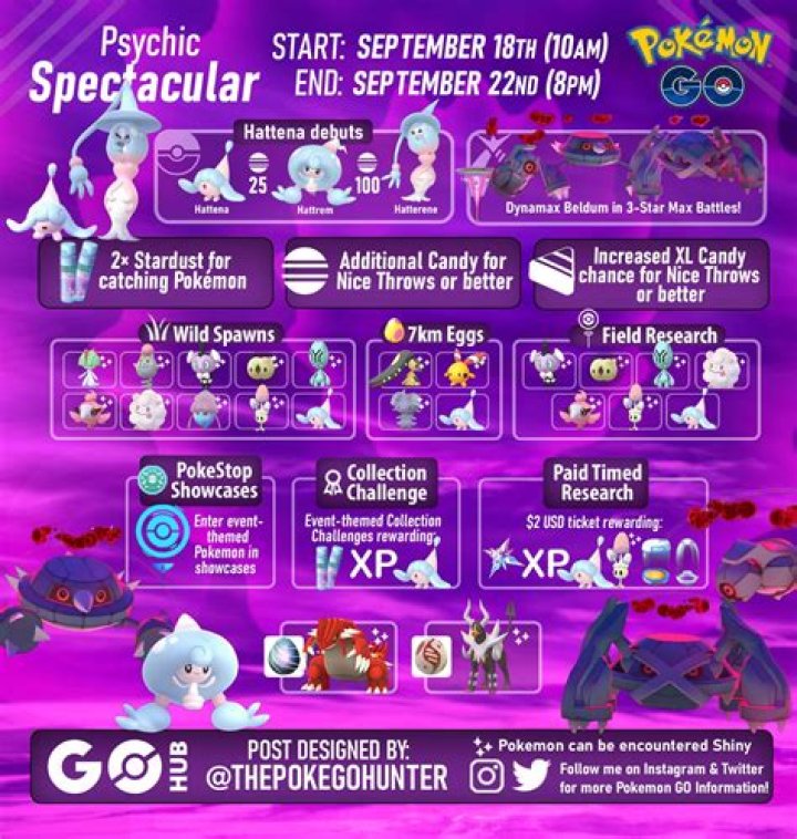 Pokémon GO Psychic Spectacular Explained