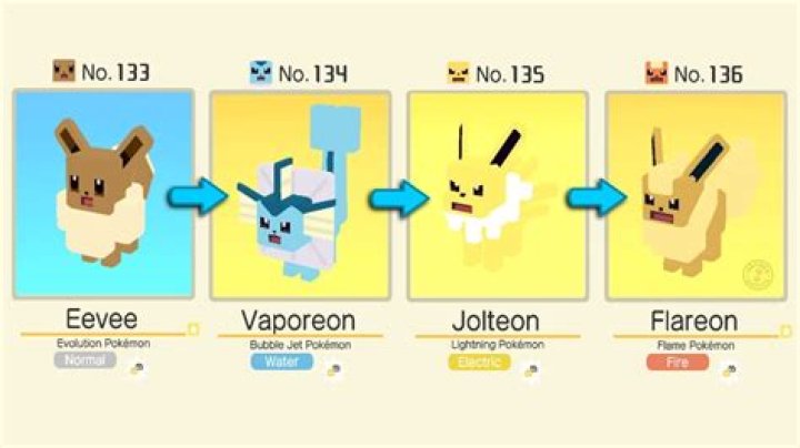 Pokemon Quest: All Evolution Levels