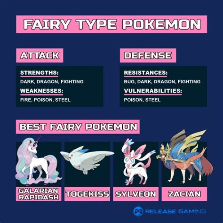 Pokemon Sword & Shield: What the Fairy Type Weaknesses Are