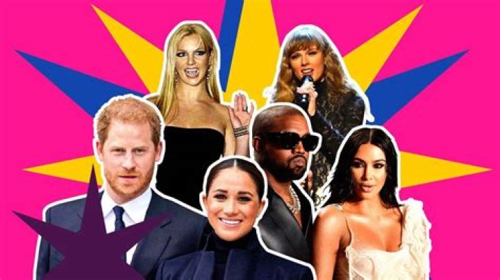 Pop Culture 2024 Quiz: Test Your Knowledge Of The Latest Trends
