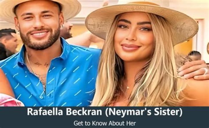 Rafaella Beckran Biography