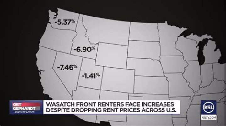Rent prices dropping nationwide but Wasatch Front renters face different picture