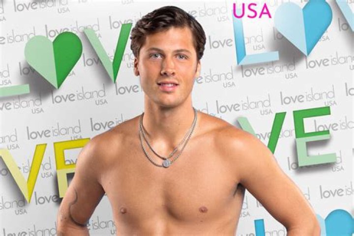 Rob Love Island: Exploring The Life And Journey Of A Reality Star