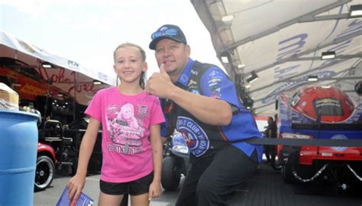 Robert Hight Divorce: A Deep Dive Into The Personal Life Of A Racing Star