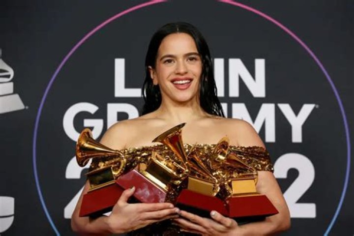 Rosalia Net Worth 2024 - Eric-Singer.com