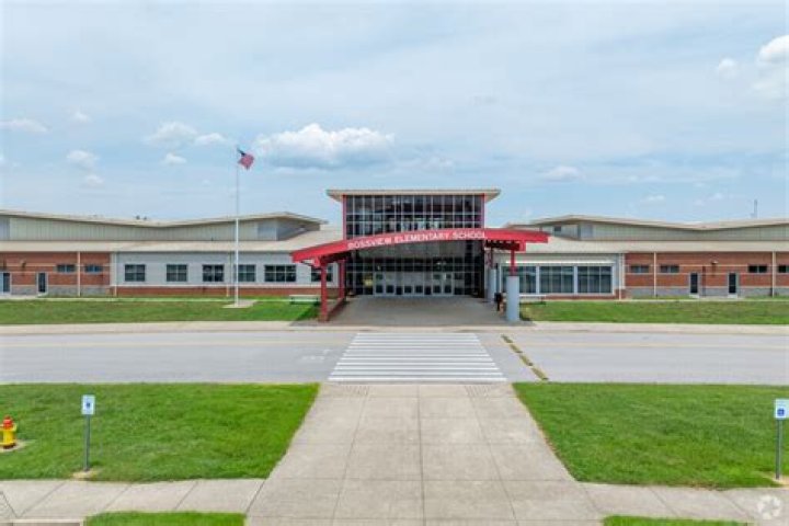 Rossview Elementary School - Clarksville