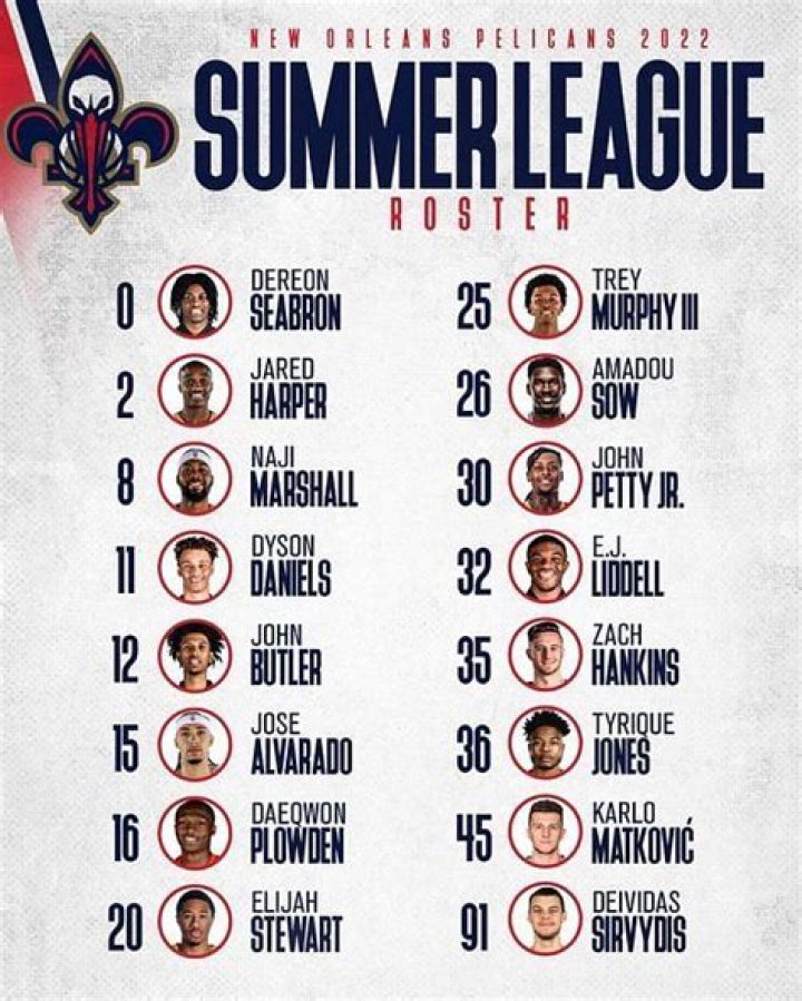 Roster, dates, complete schedule, and more