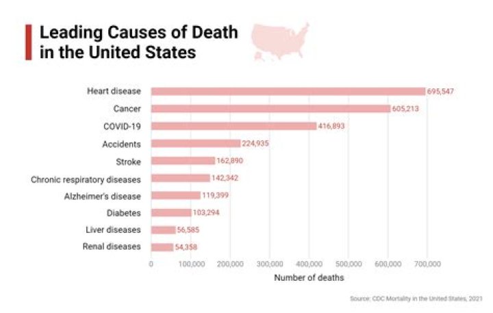 Schlitzie: Unraveling The Cause Of Death And Its Implications