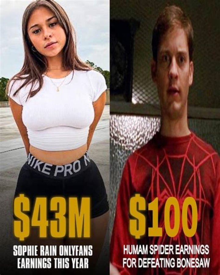 Sierra Rain: Unmasking The Spiderman Phenomenon