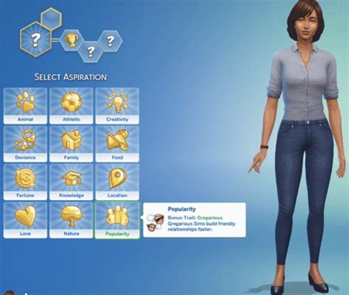 Sims 4: How to Change Your Sims’ Traits
