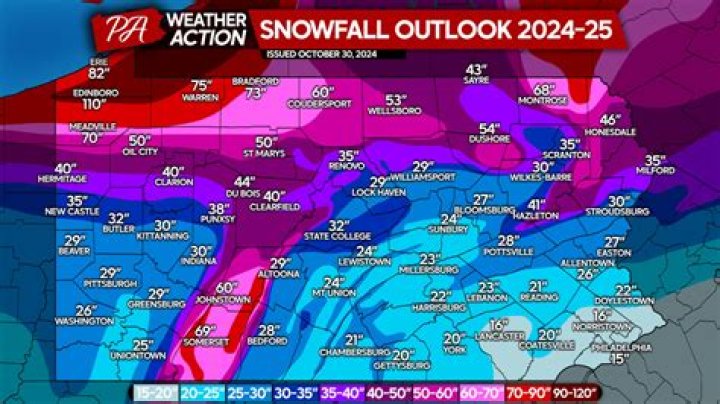 Snow begins in PA; forecast snow totals stay consistent for viewing area