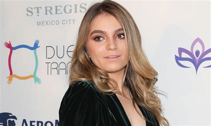 Sofia Castro Biography