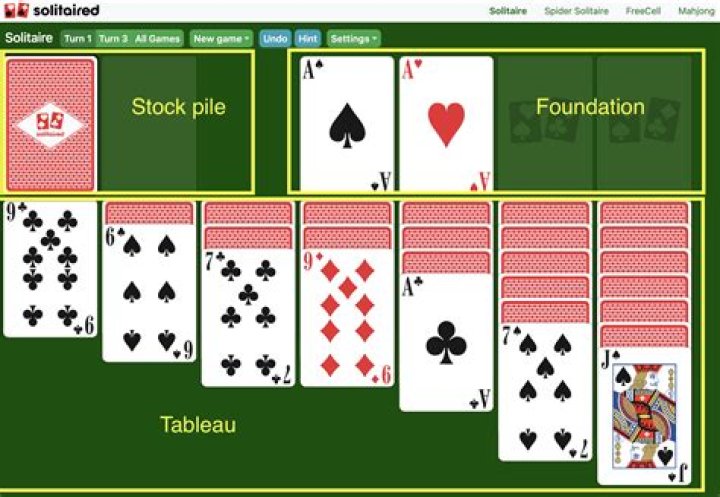 Solitaire - Jouez en ligne et 100% gratuit