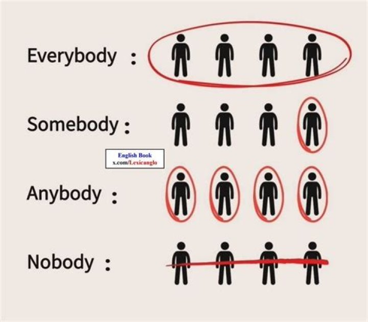 ‘Somebody did something’ | Columnists