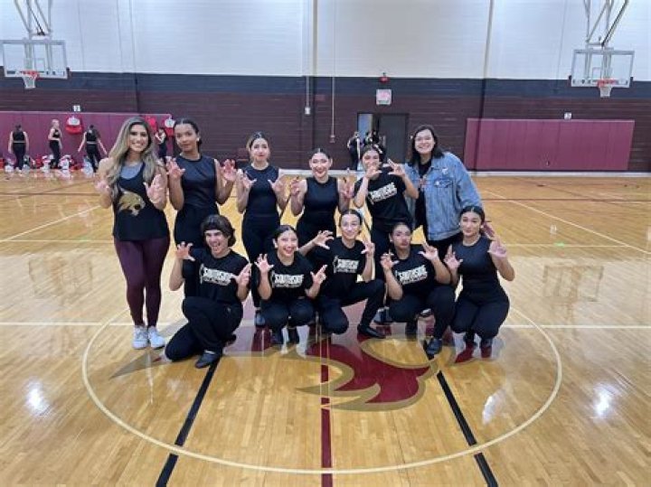 Southside Independent School District - Texas