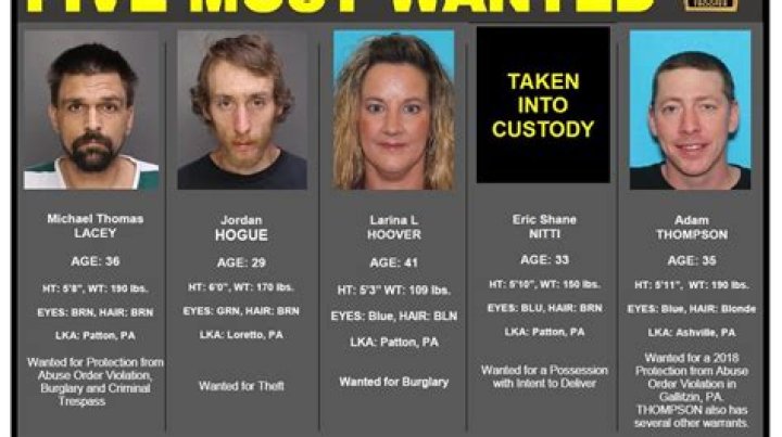State Police in Ebensburg release 5 most wanted
