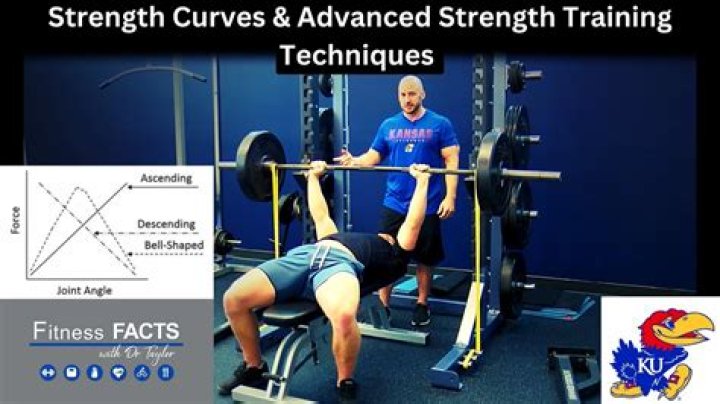 Strength Training Techniques & Workout Tips