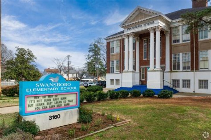 Swansboro Elementary School - Richmond