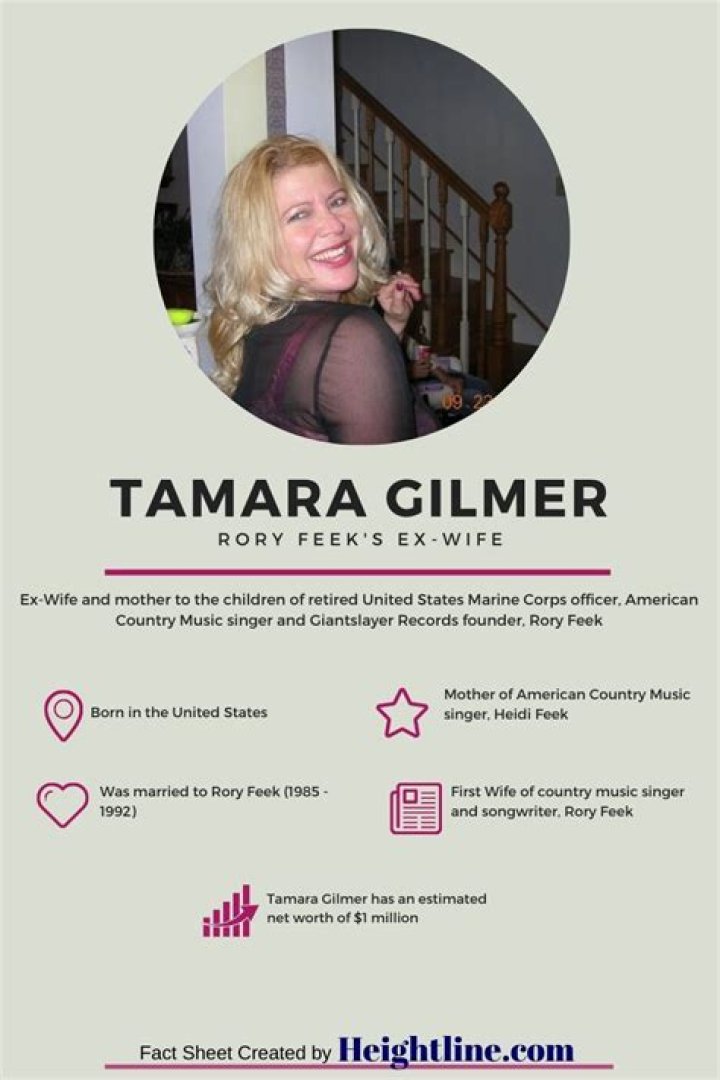 Tamara Gilmer: A Journey Through Her Life And Career
