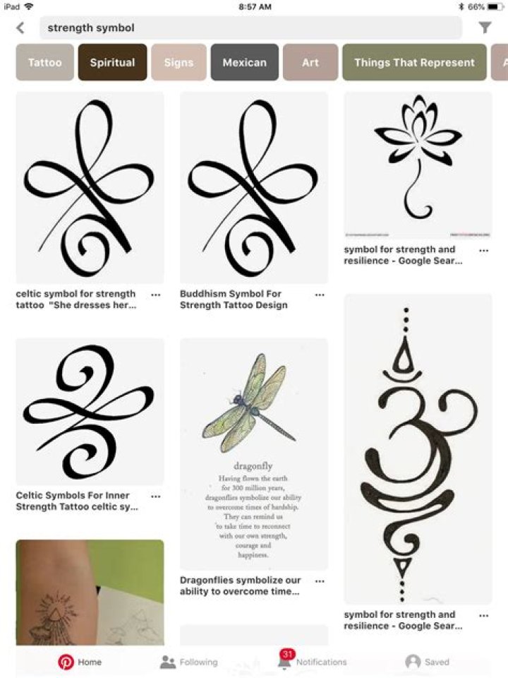 Tattoos That Mean Strength And Courage: A Symbol Of Resilience