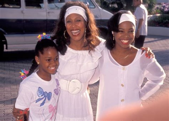 Telma Hopkins Net Worth 2024