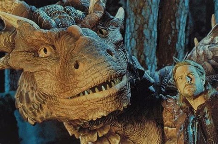The 10 Best Dragon Movies of All Time