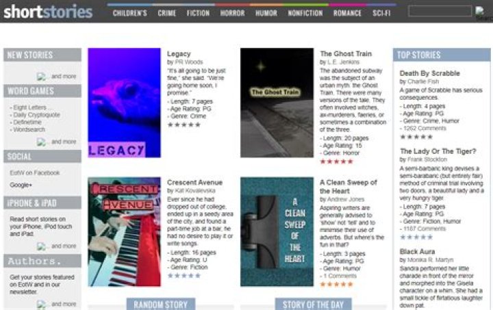 The 10 Best Short Story Sites to Read Flash Fiction Online