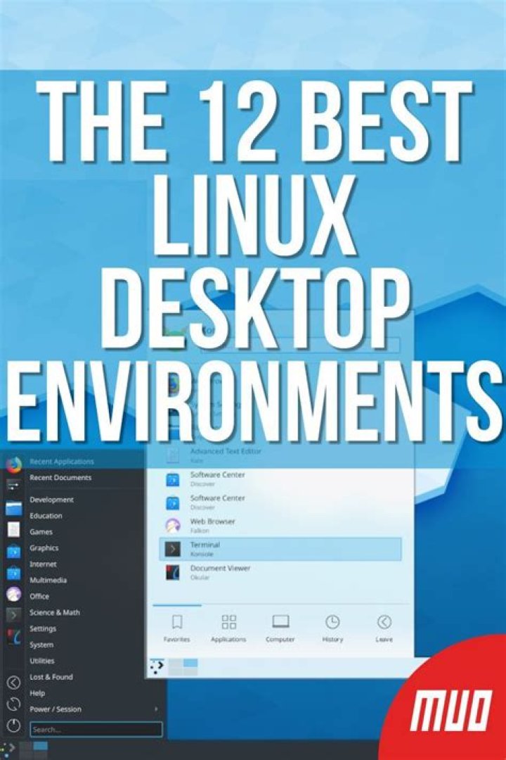 The 12 Best Linux Desktop Environments