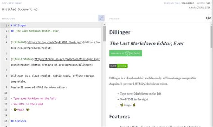 The 5 Best Free Alternatives to Typora Markdown Editor