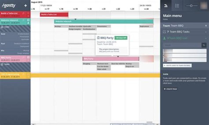 The 5 Best Free Gantt Chart Apps for Project Management