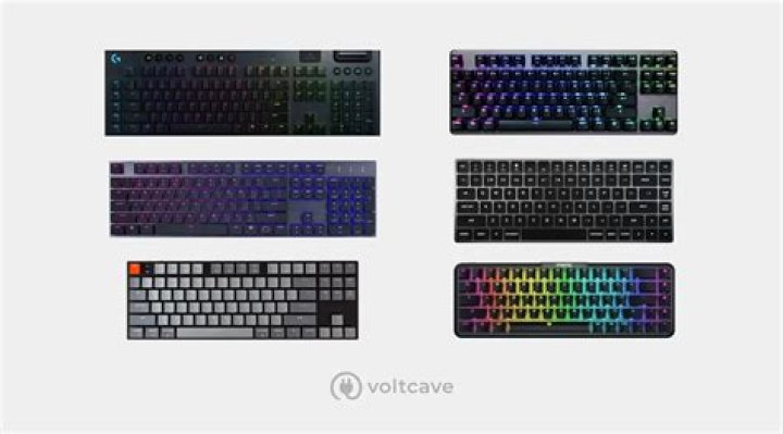 The 7 Best Low-Profile Mechanical Keyboards