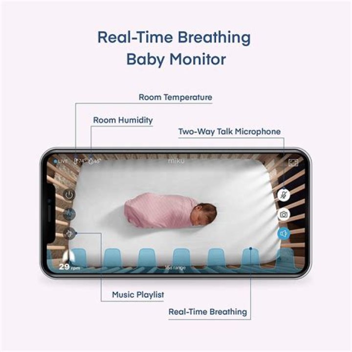 The 8 Most Secure Baby Monitors for Your Home
