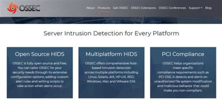 The 9 Best Intrusion Detection and Prevention Systems to Boost Your Cyber Security