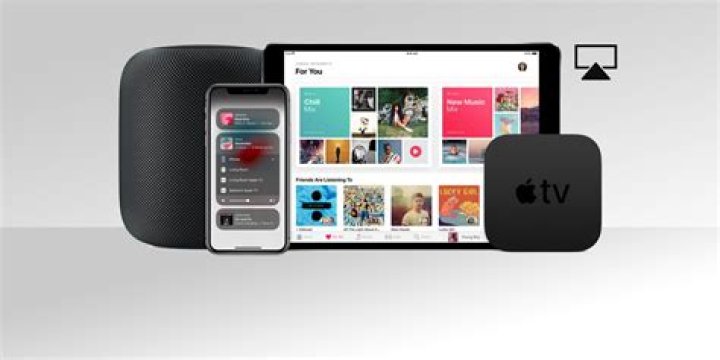 The Beginner's Guide to Apple AirPlay Mirroring on Mac and iOS
