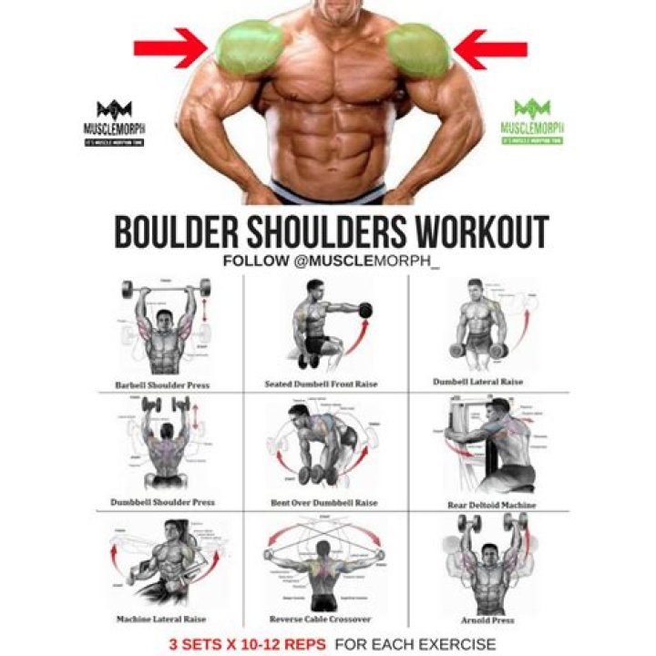 The Best 4 Exercises For A Boulder-Shoulder Building Routine