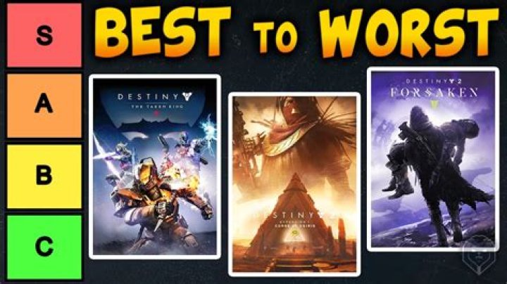 The Best DLC/Expansion of 2017