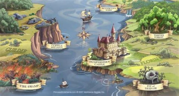 The Enchanting Characters Of Princess Bride: A Journey Through Florin