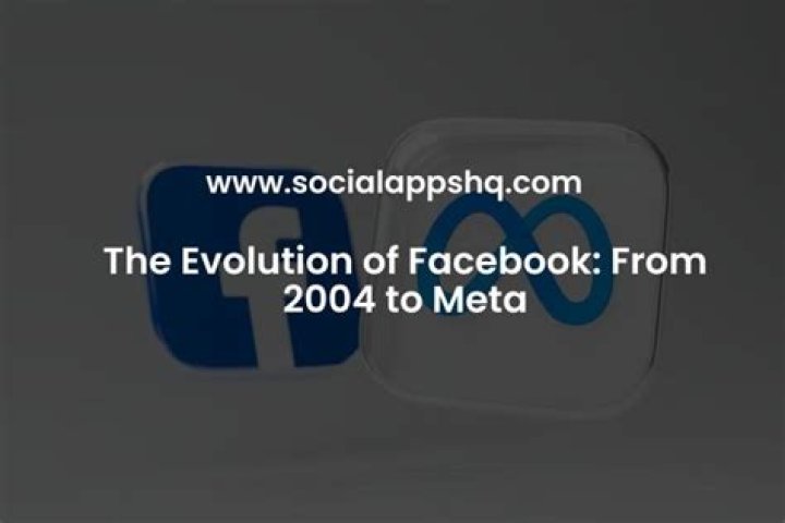 The Evolution of Facebook: From 2004 to Meta