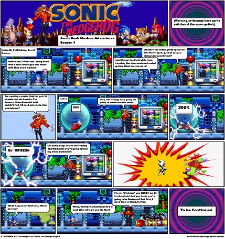 The origins of Sonic the Hedgehog