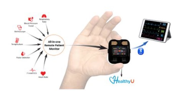 This Is the First Health Tracker to Monitor 7 Different Biometrics