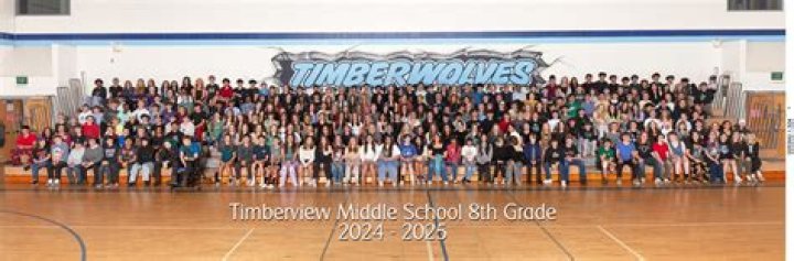 Timberview Middle School - Colorado Springs