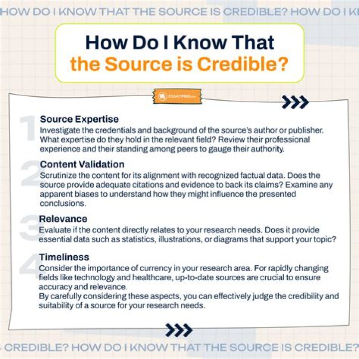 Tips For Evaluating Credible Sources Online: A Guide To Source Evaluation