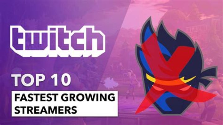 Top 10 fastest growing Twitch streamers since Ninja's switch to Mixer