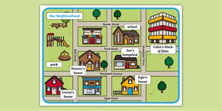 Top 10: What is the best thing about your neighbourhood, and why? - YP