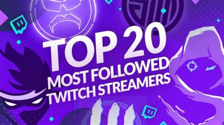 Top 20 Twitch Streamers (June 2022) - Most followed channels